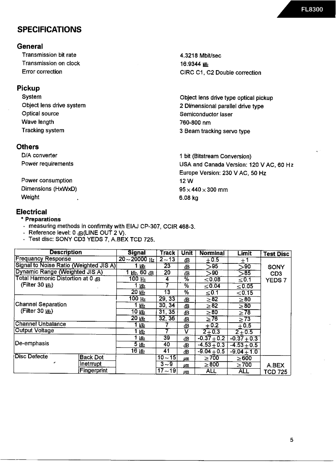 Harman-Kardon FL8300 service manual 