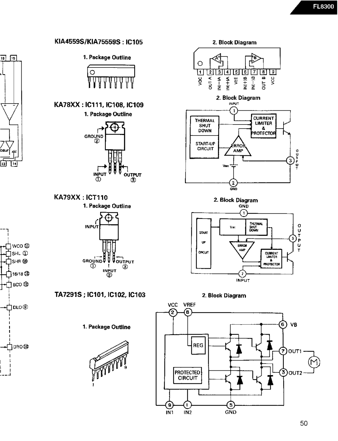 Harman-Kardon FL8300 service manual 