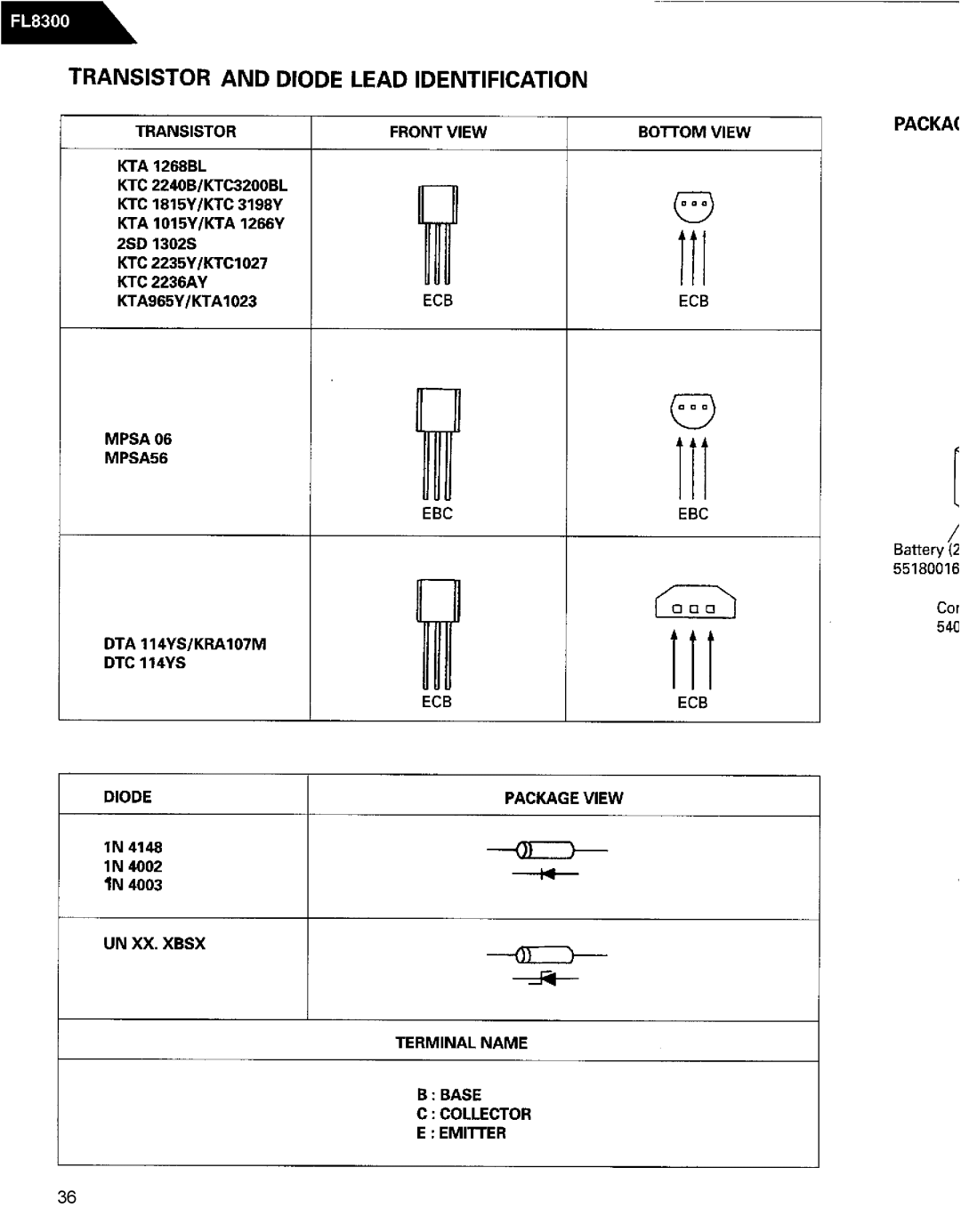 Harman-Kardon FL8300 service manual 