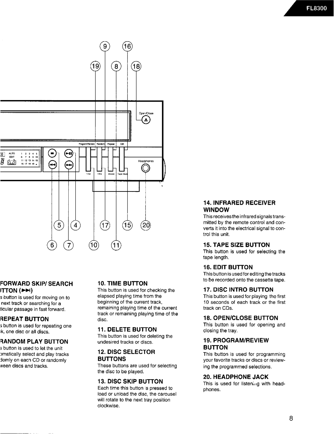 Harman-Kardon FL8300 service manual 