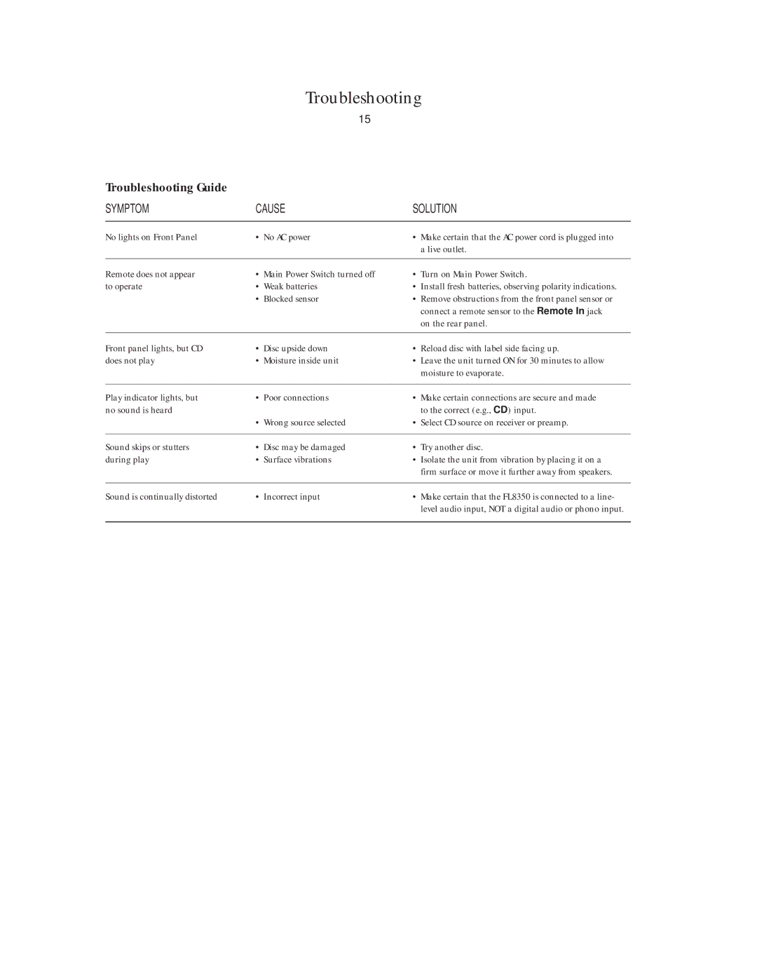 Harman-Kardon FL8350 owner manual Troubleshooting Guide 