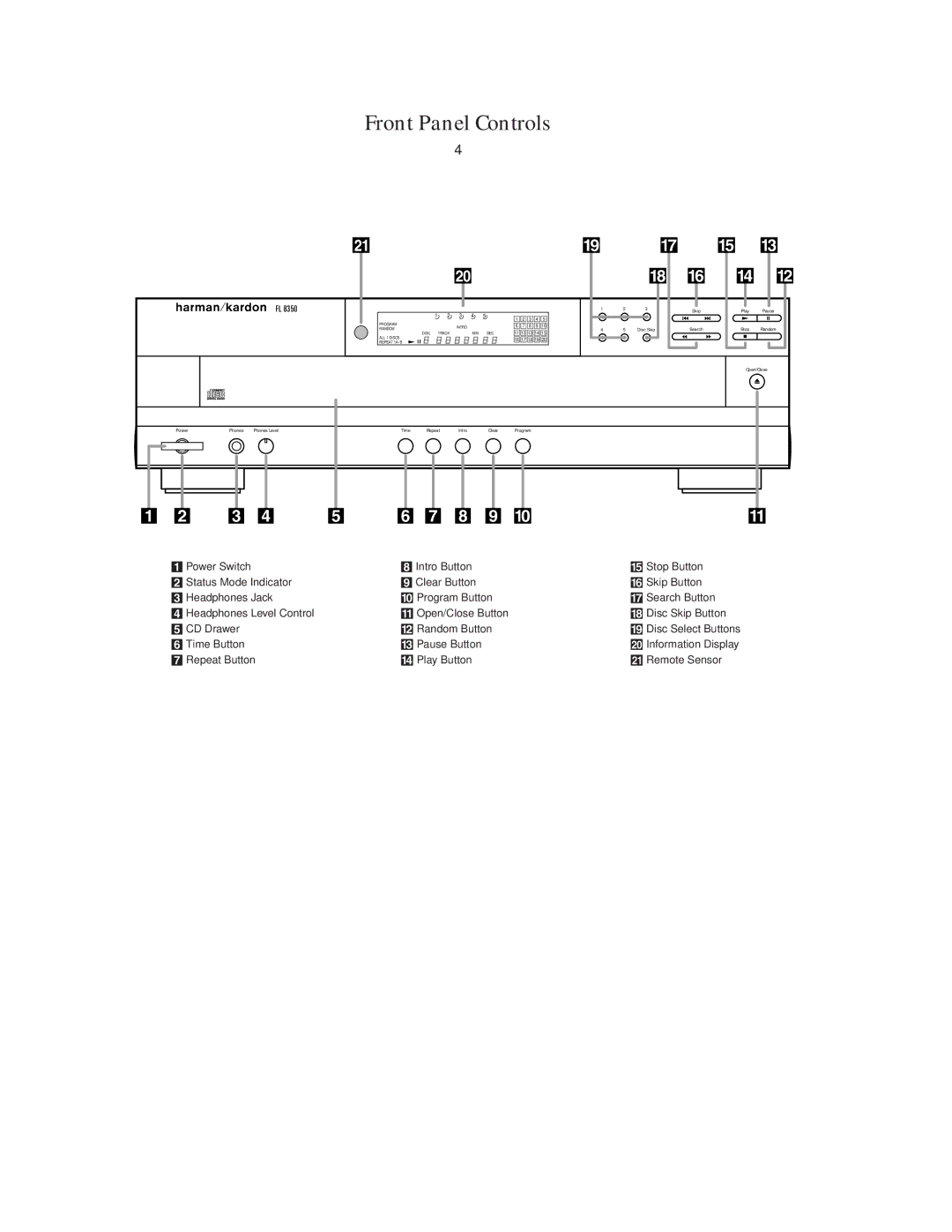 Harman-Kardon FL8350 owner manual Front Panel Controls 