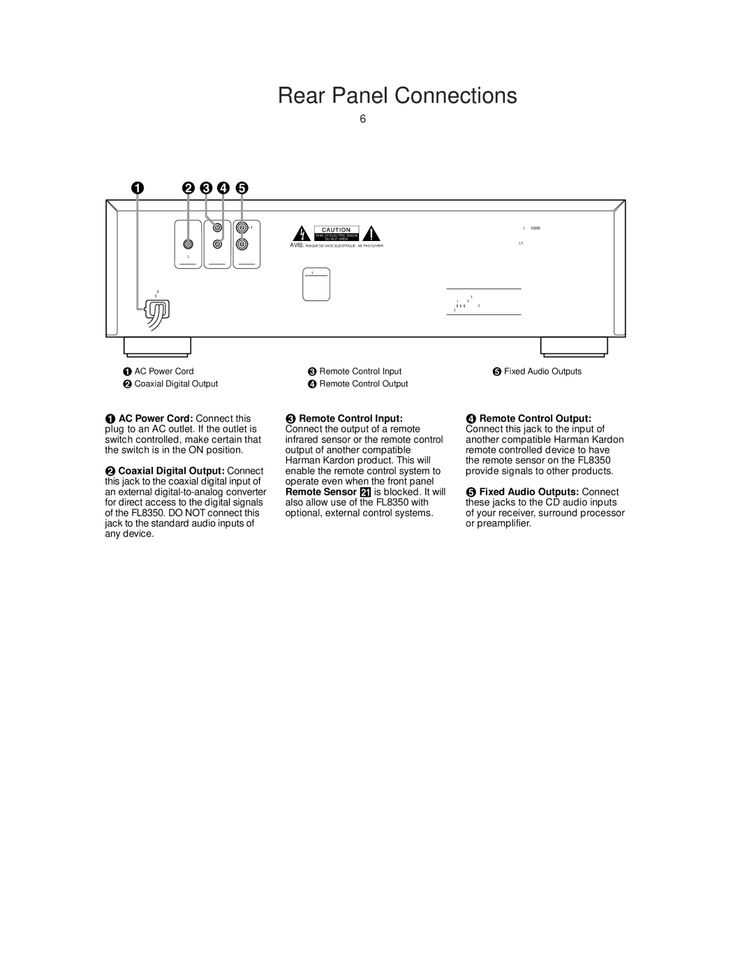 Harman-Kardon FL8350 owner manual Rear Panel Connections, £ ¢ 