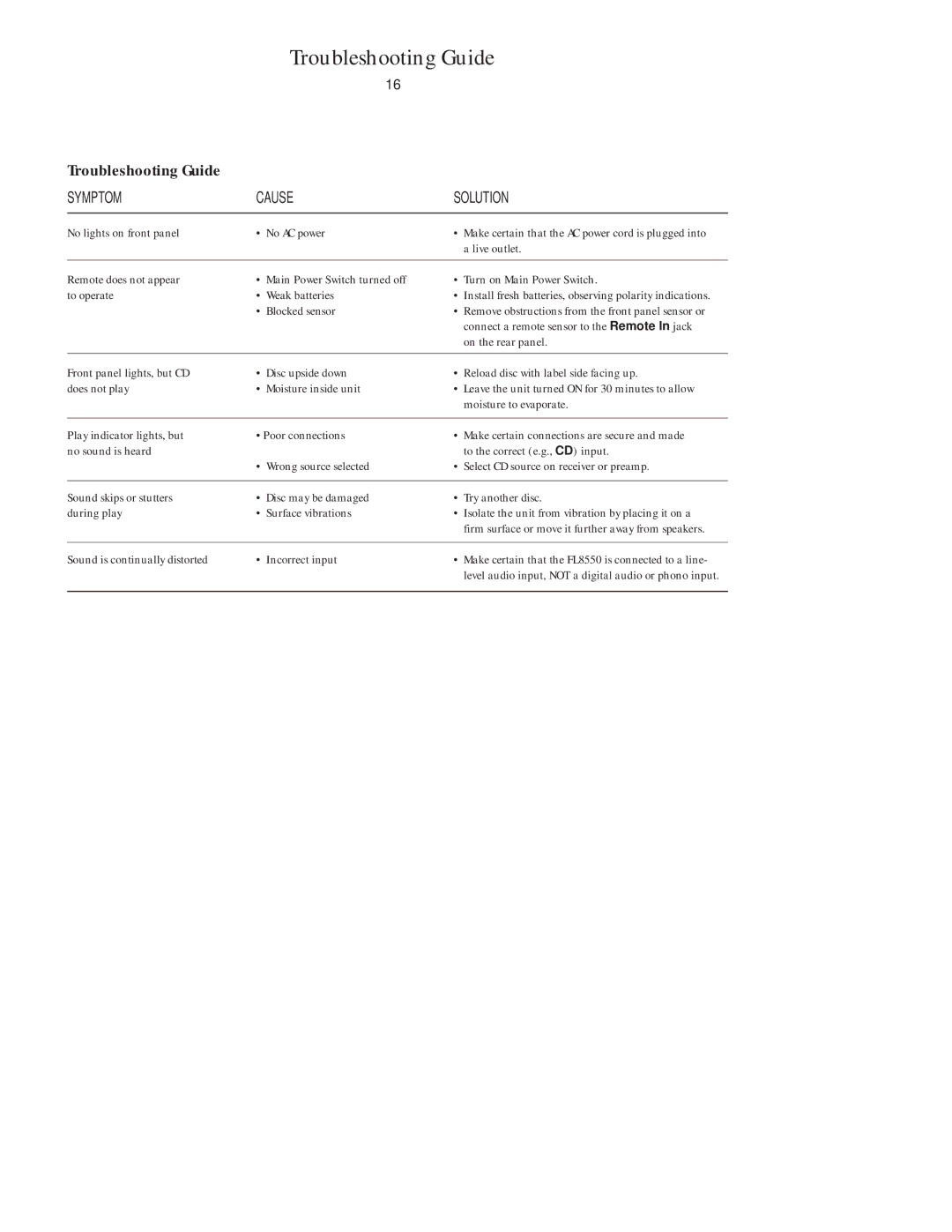 Harman-Kardon FL8550 owner manual Troubleshooting Guide 