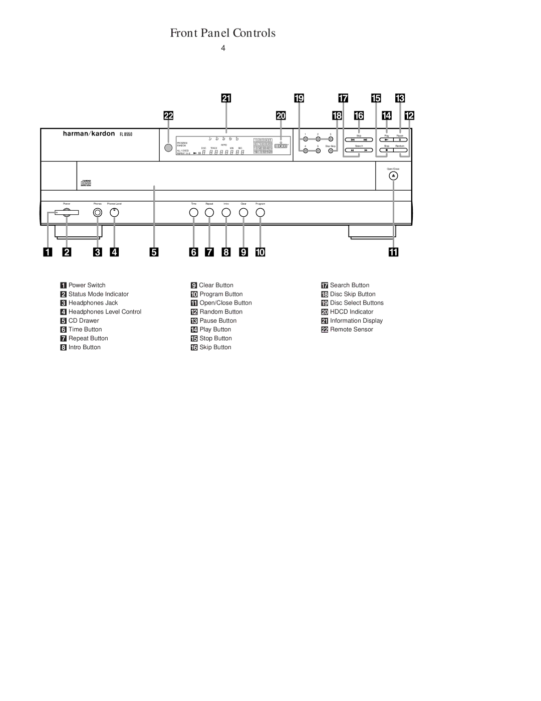 Harman-Kardon FL8550 owner manual Front Panel Controls 