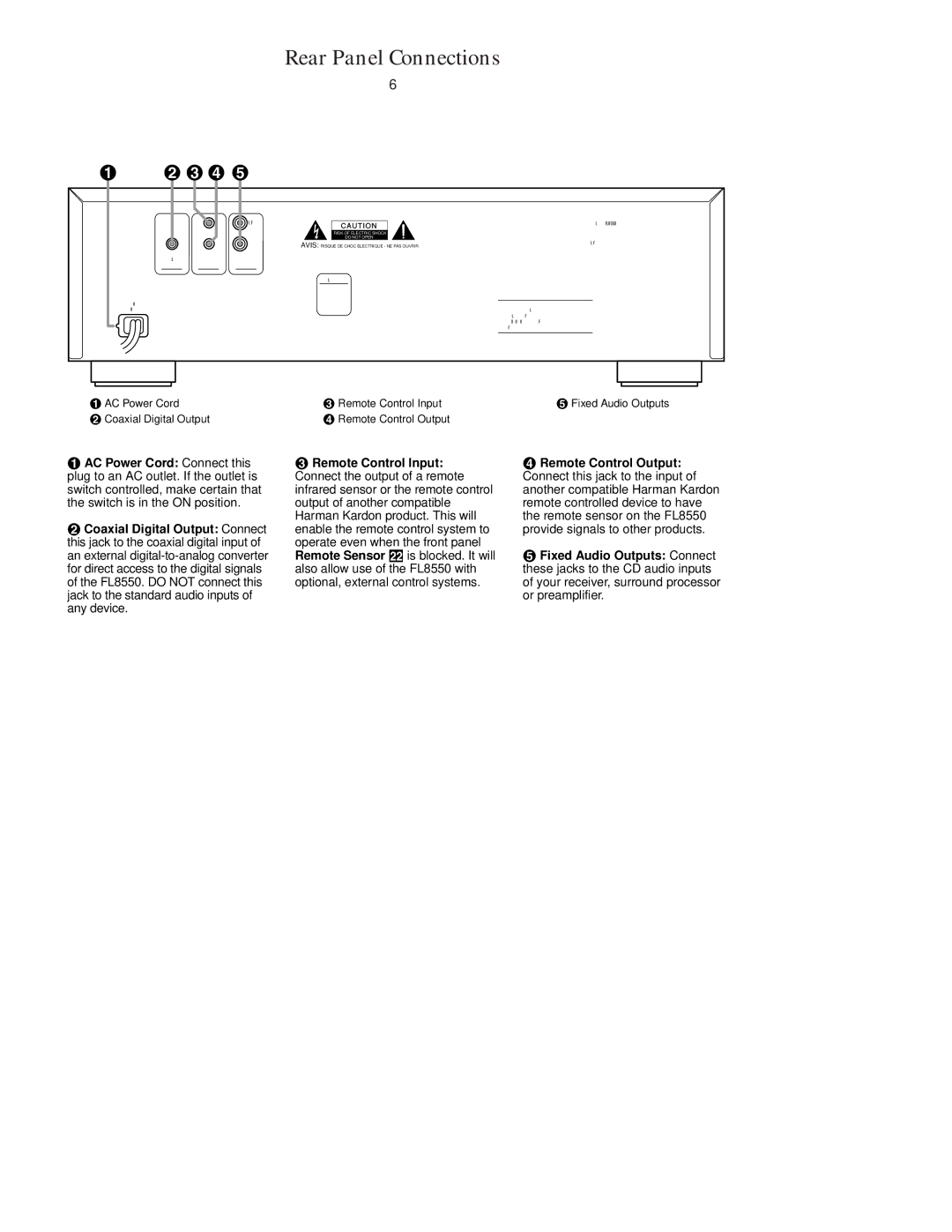 Harman-Kardon FL8550 owner manual Rear Panel Connections, £ ¢ 