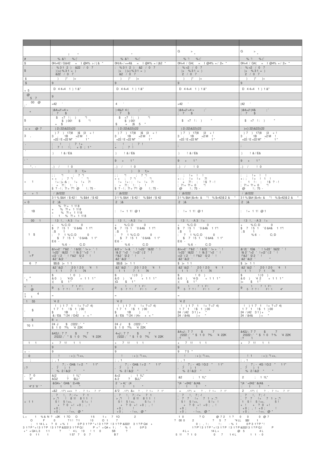 Harman-Kardon FZ20 manual Specifications 