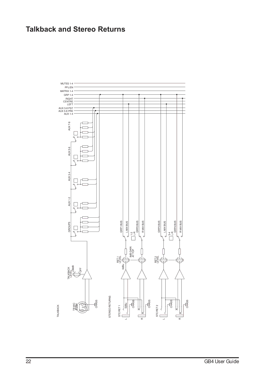 Harman-Kardon GB4 manual Talkback and Stereo Returns 