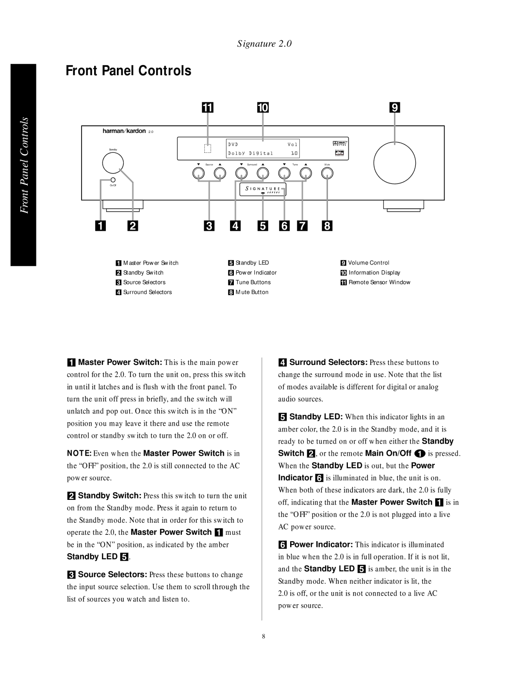 Harman-Kardon HA160-0004-A manual Front Panel Controls, Standby LED 