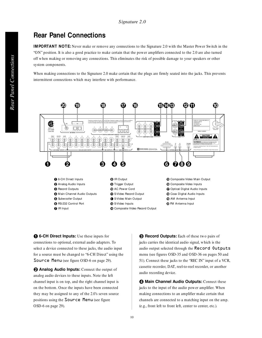 Harman-Kardon HA160-0004-A manual Rear Panel Connections, Þýü 