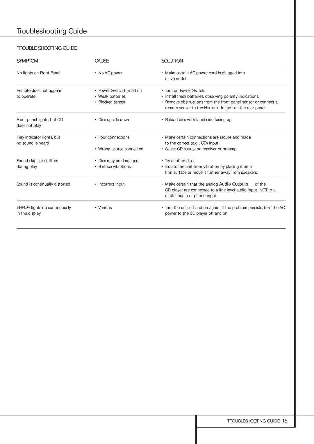 Harman-Kardon HD 970 owner manual Troubleshooting Guide, Remote sensor to the Remote In jack on the rear panel 