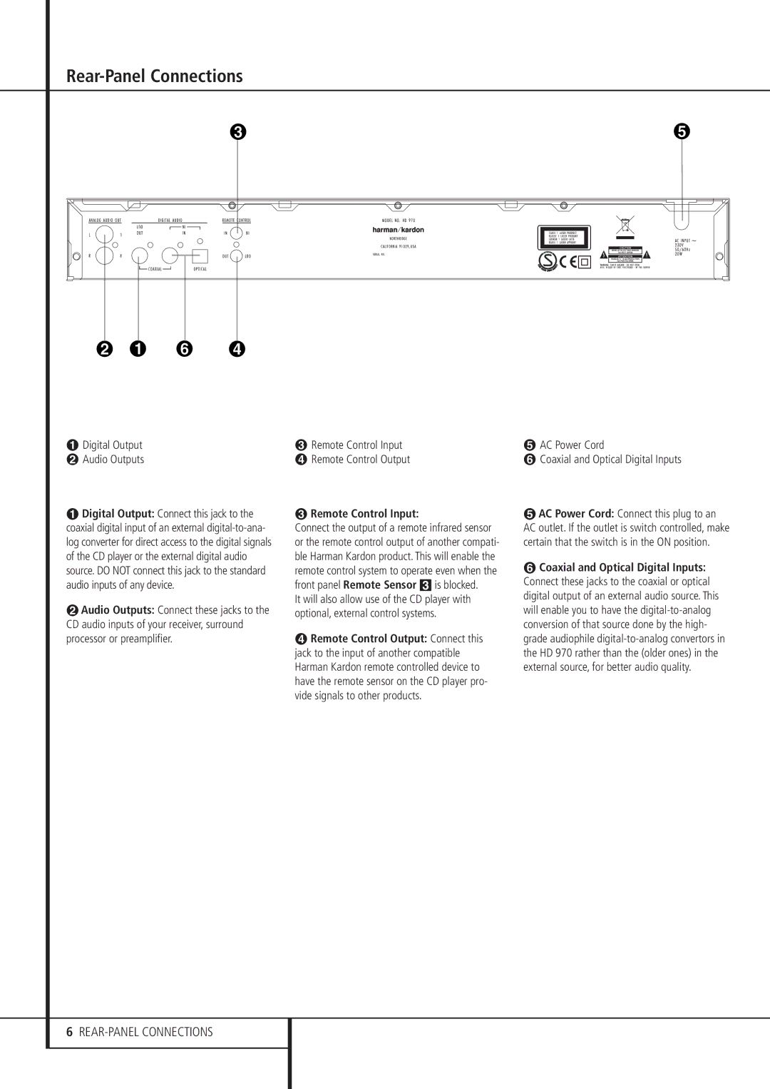 Harman-Kardon HD 970 Rear-Panel Connections, £ Remote Control Input, ∞ AC Power Cord § Coaxial and Optical Digital Inputs 