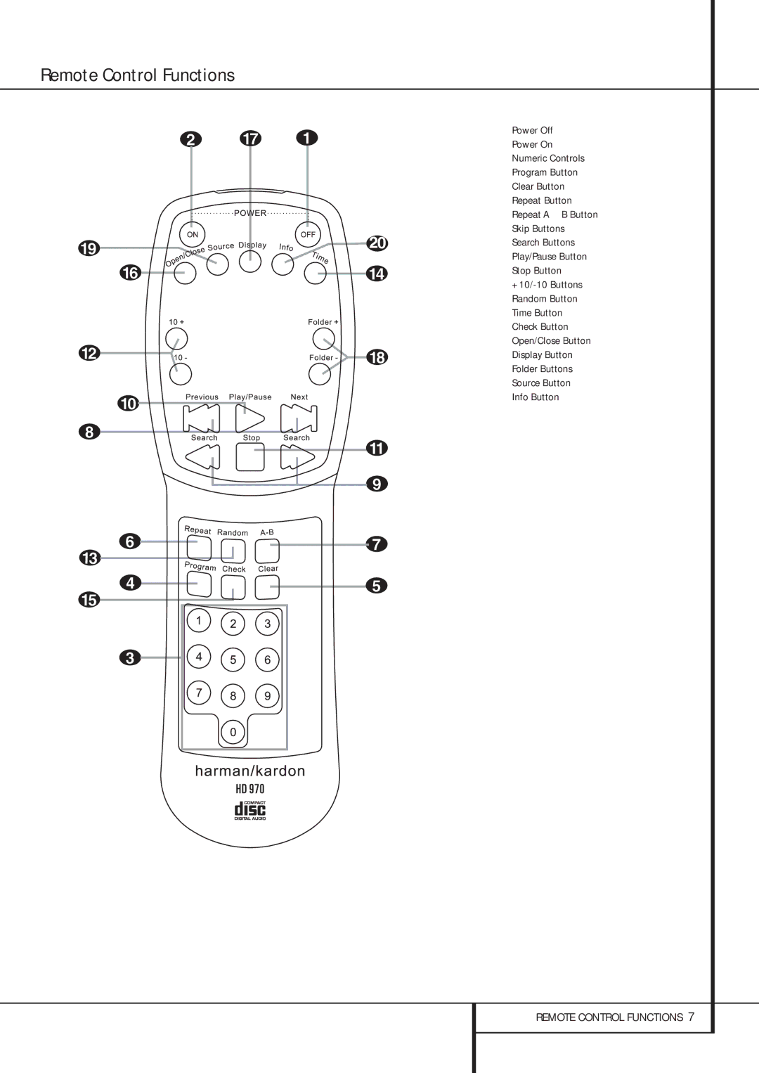 Harman-Kardon HD 970 owner manual Remote Control Functions 