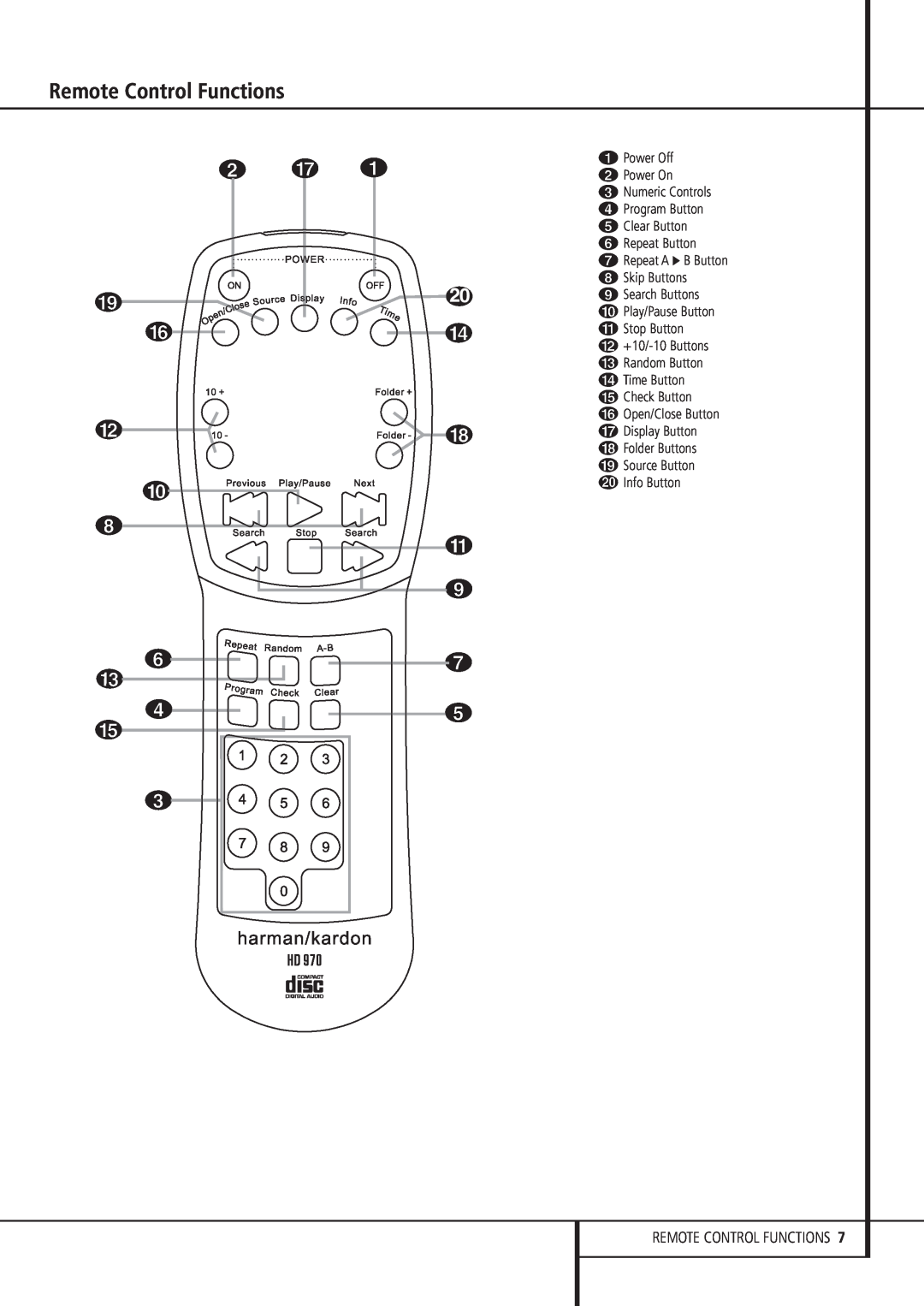 Harman-Kardon HD 970 owner manual Remote Control Functions 