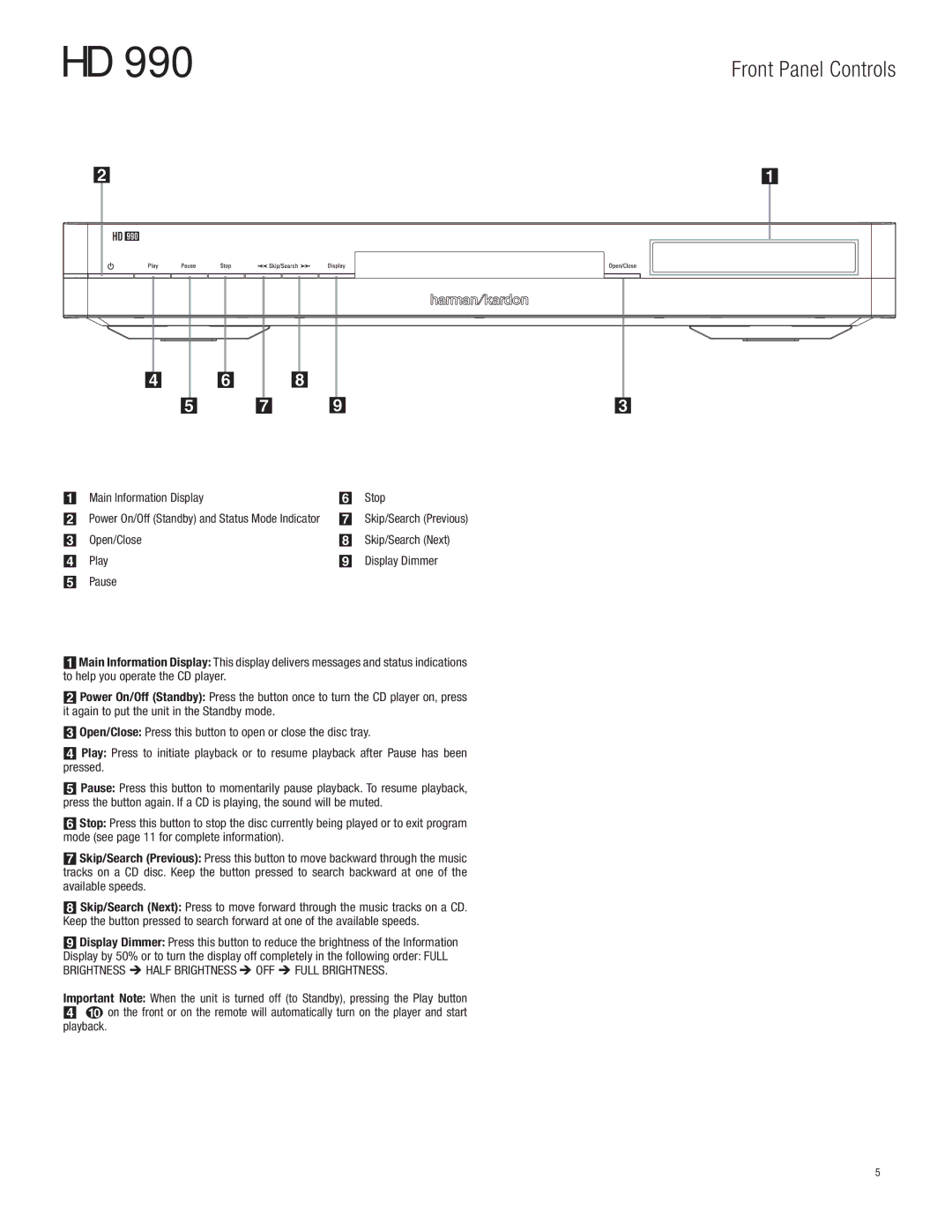 Harman-Kardon HD 990 owner manual Front Panel Controls, Play Display Dimmer 