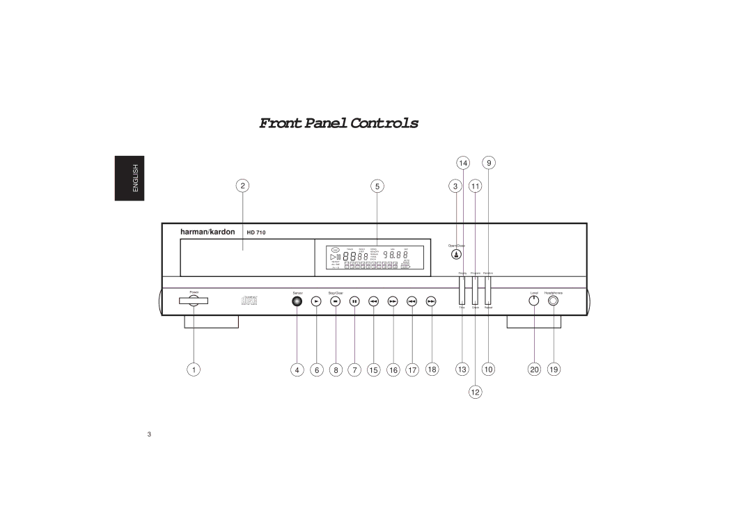 Harman-Kardon HD710 owner manual FrontPanelControls, Harman/kardon 