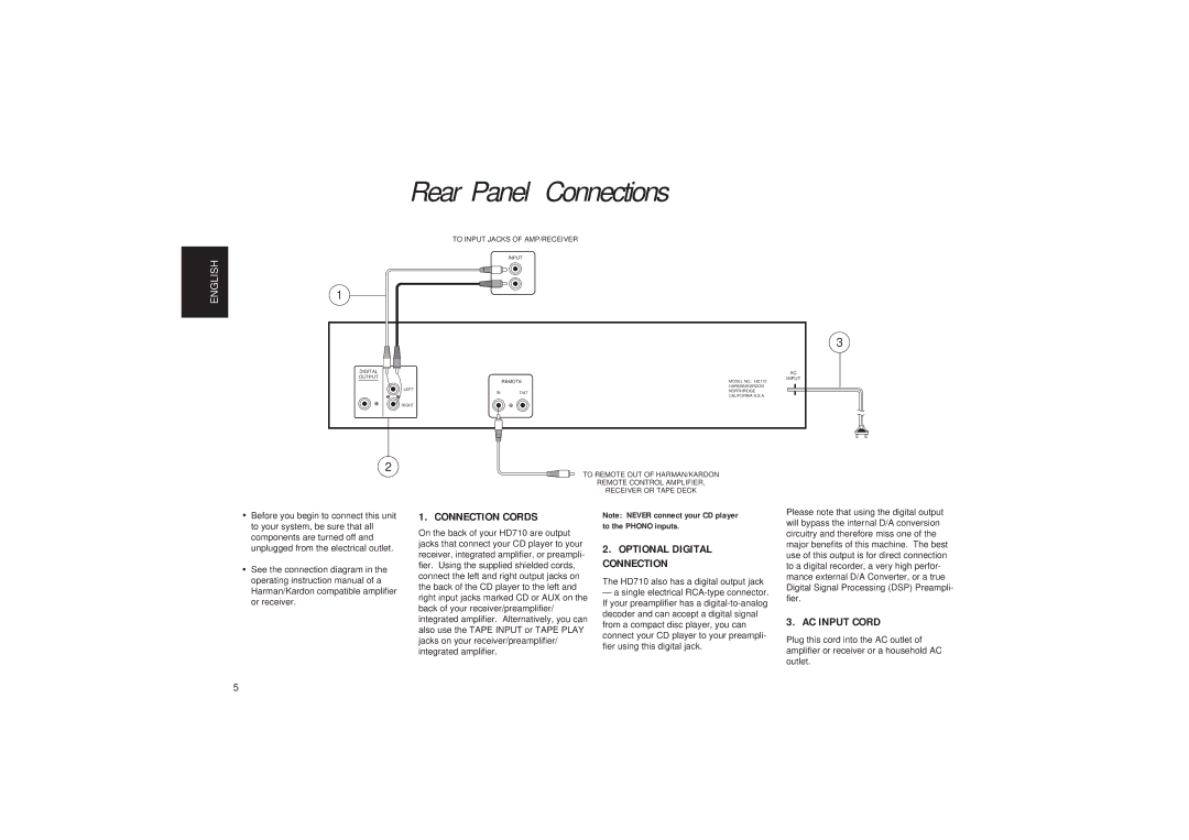 Harman-Kardon HD710 owner manual Connection Cords, Optional Digital Connection, AC Input Cord 