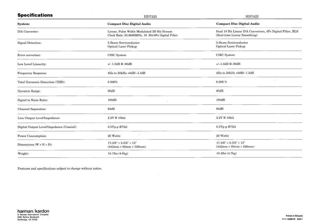 Harman-Kardon HD7325, HD7425 manual 