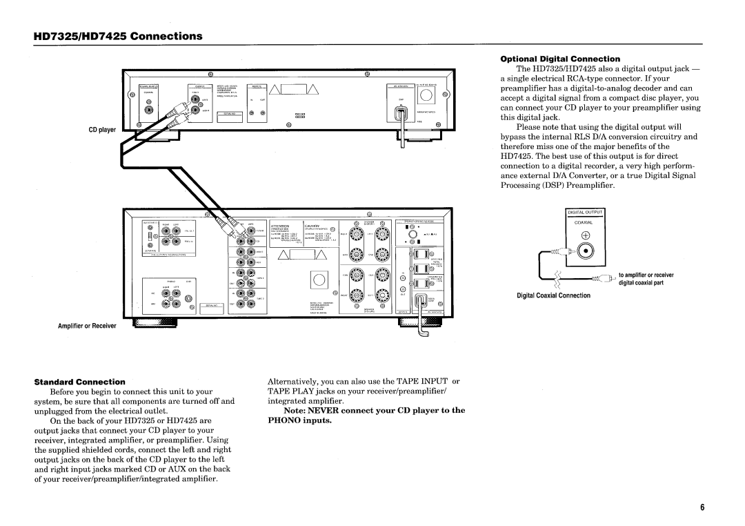 Harman-Kardon HD7425, HD7325 manual 