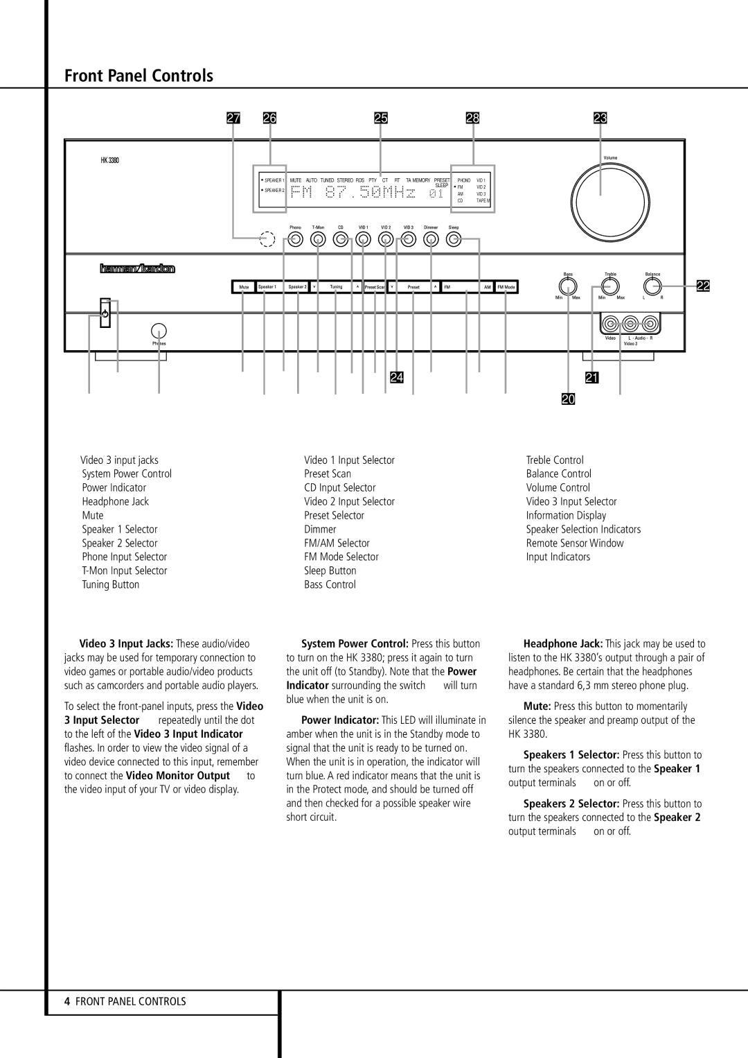 Harman-Kardon HK 3380 owner manual Front Panel Controls, Output terminals 