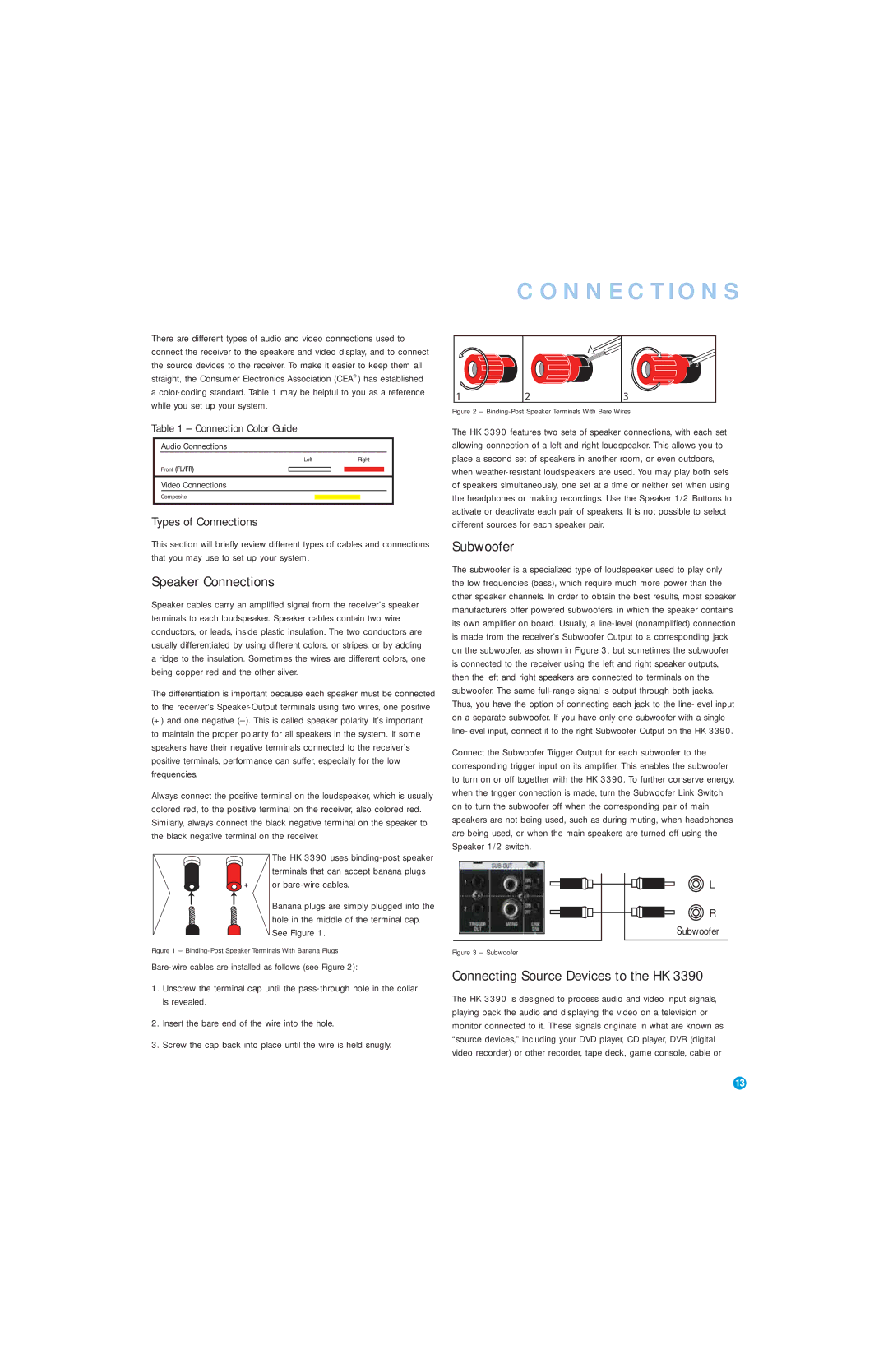 Harman-Kardon HK 3390 Speaker Connections, Subwoofer, Connecting Source Devices to the HK, Types of Connections 
