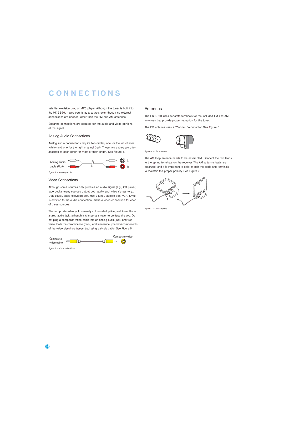 Harman-Kardon HK 3390 owner manual Antennas, Analog Audio Connections, Video Connections 