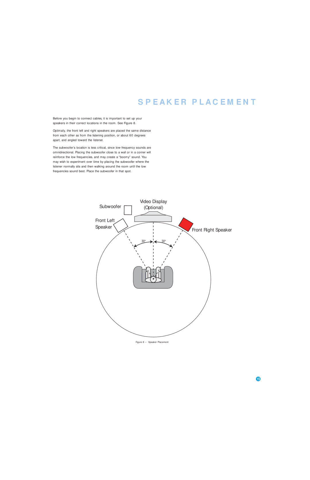 Harman-Kardon HK 3390 owner manual Speaker Placement 