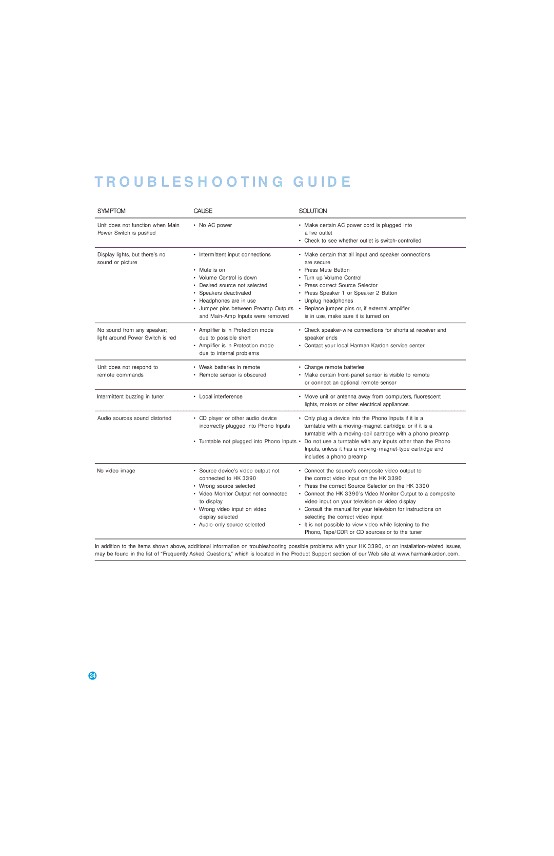 Harman-Kardon HK 3390 owner manual Troubleshooting Guide 