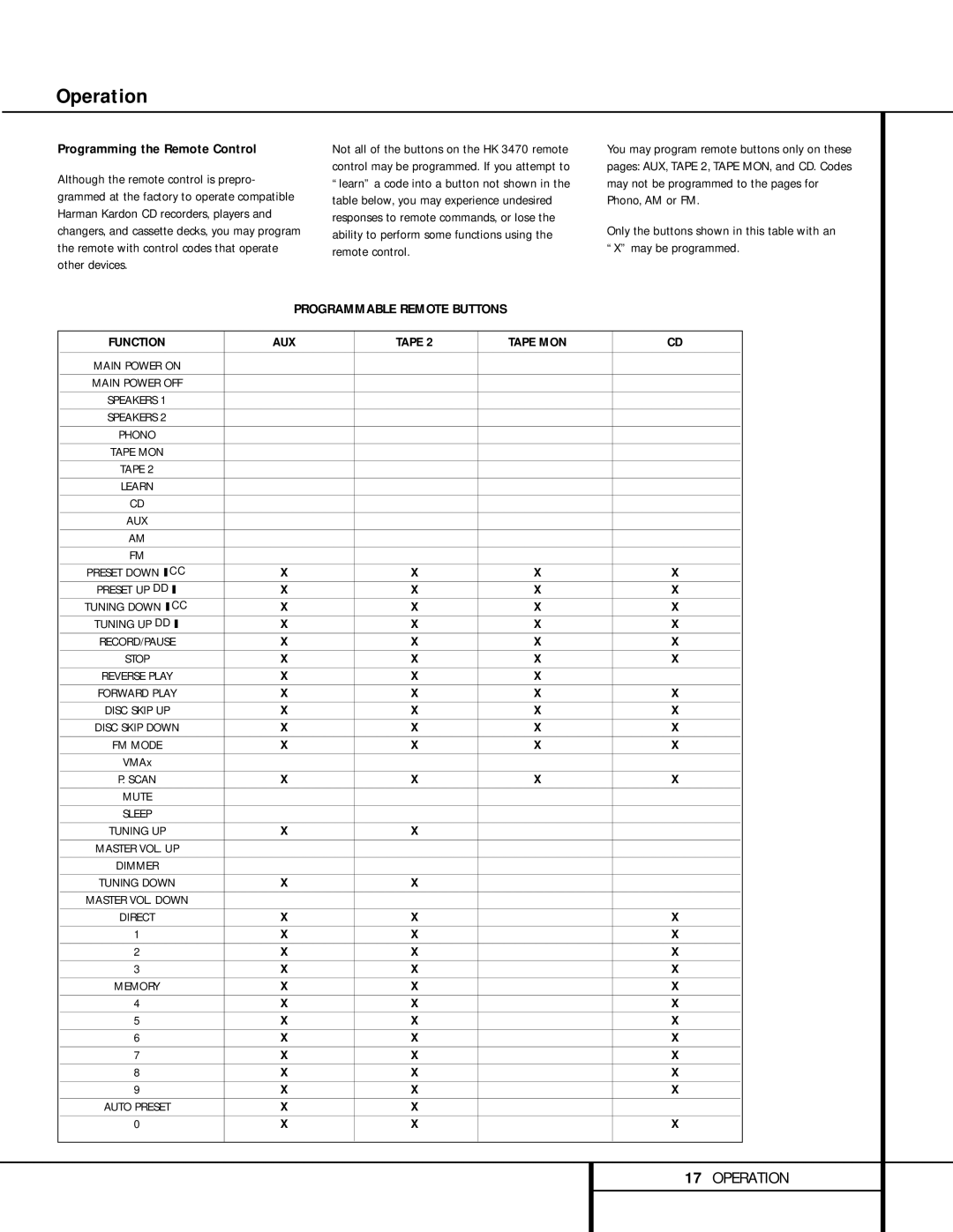 Harman-Kardon HK 3470 owner manual Programming the Remote Control, Although the remote control is prepro 