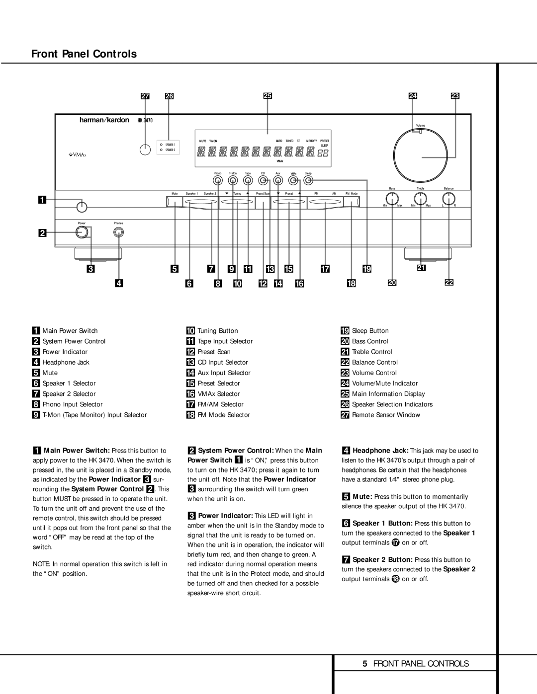 Harman-Kardon HK 3470 Front Panel Controls, Phono Input Selector FM/AM Selector, Power Indicator This LED will light 