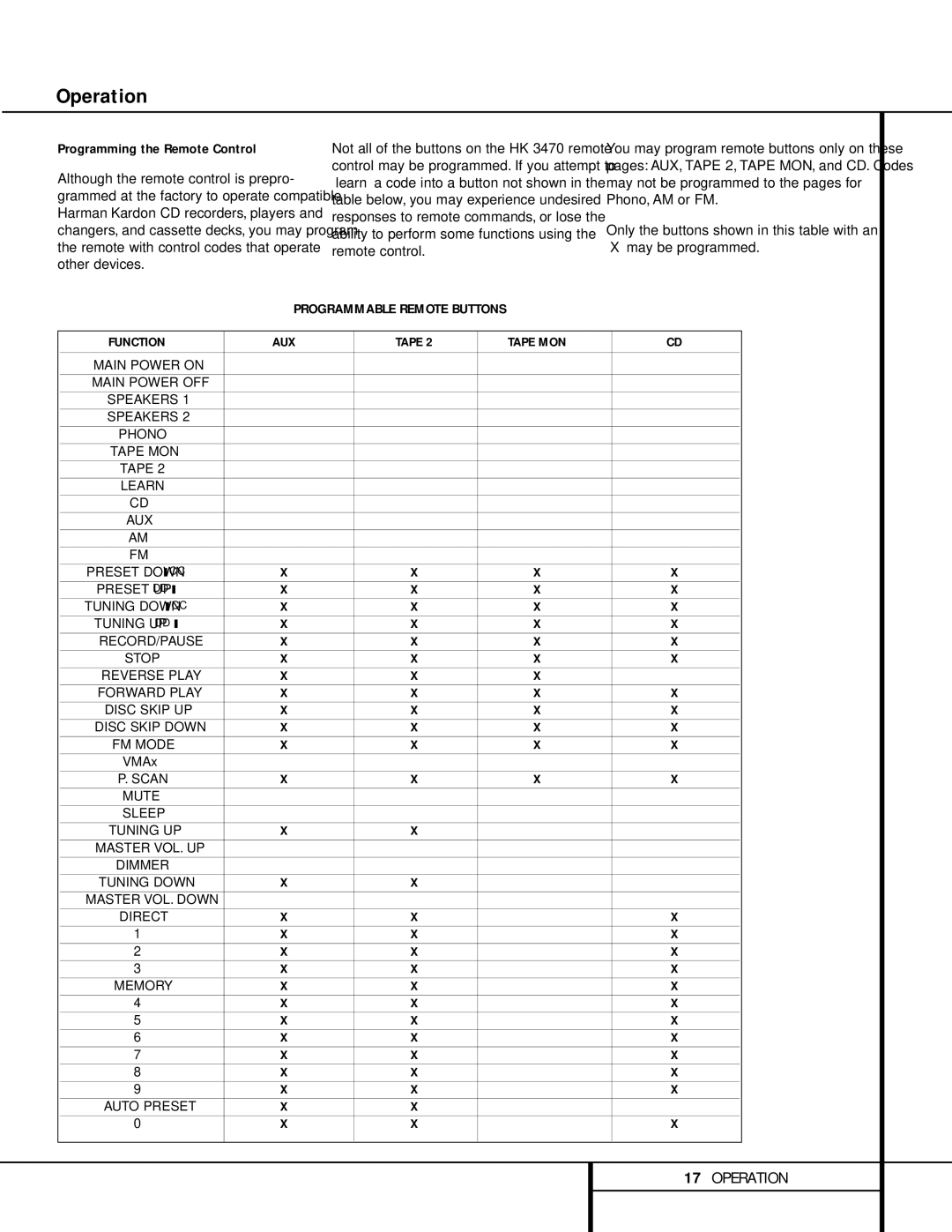 Harman-Kardon HK 3470 owner manual Programming the Remote Control, Although the remote control is prepro 