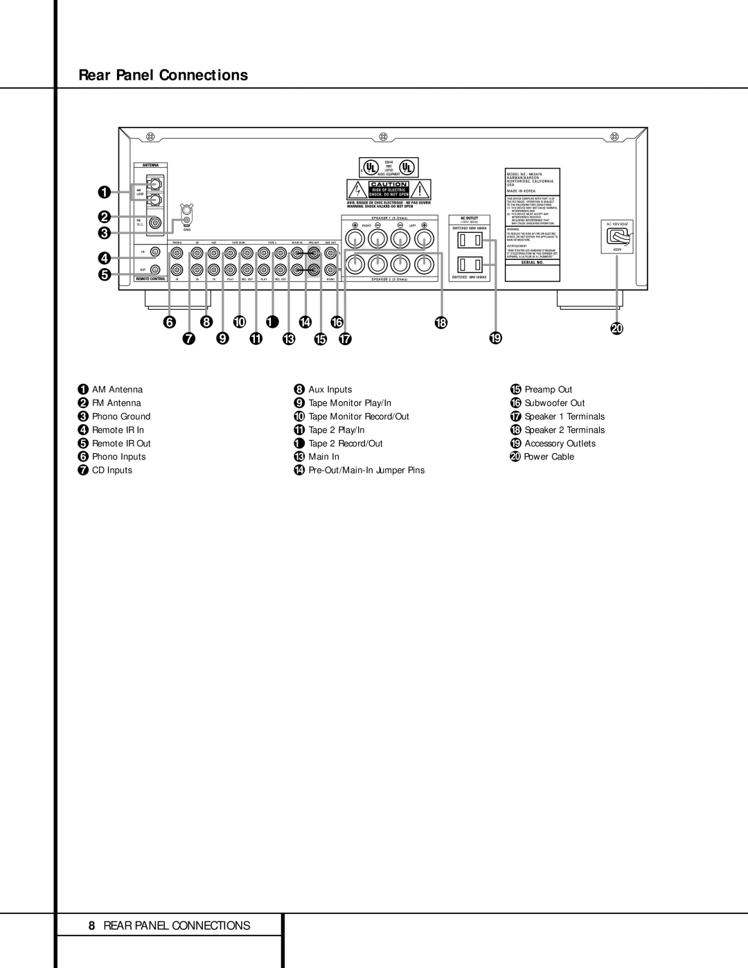 Harman-Kardon HK 3470 owner manual Rear Panel Connections, ¢ Remote IR ⁄ Tape Play/In, ∞ Remote IR Out ¤ Tape Record/Out 