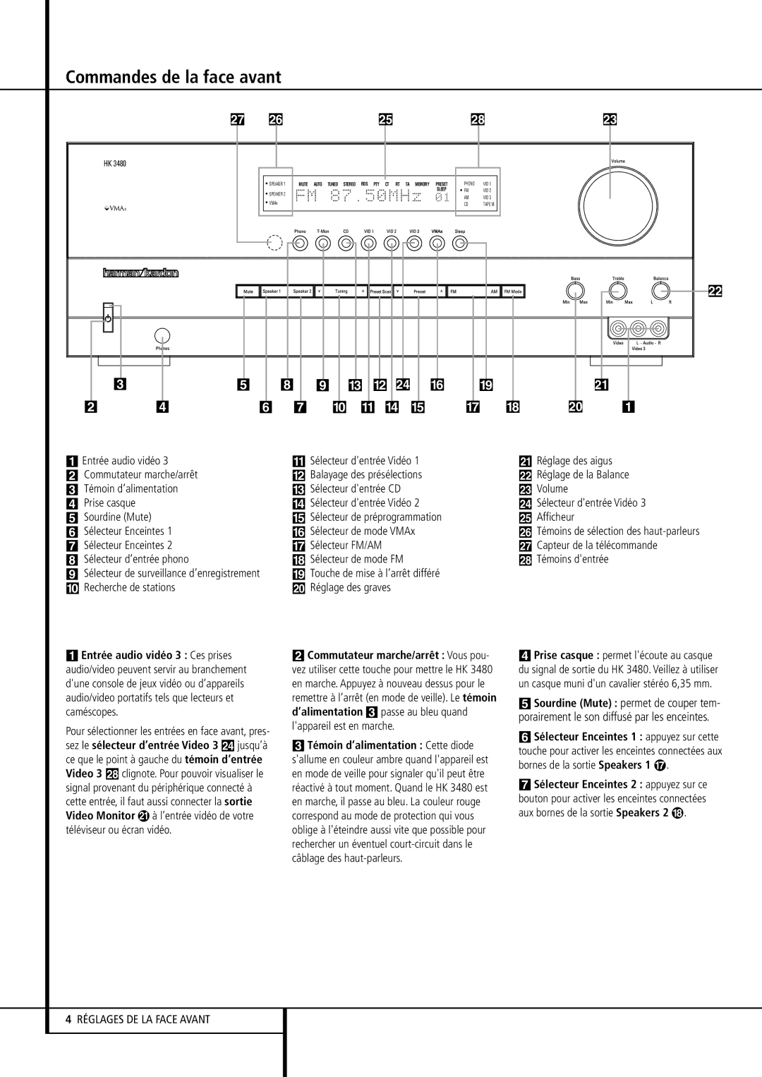 Harman-Kardon HK 3480 manual Commandes de la face avant, Entrée audio vidéo 3 Ces prises, Témoin d’alimentation Cette diode 