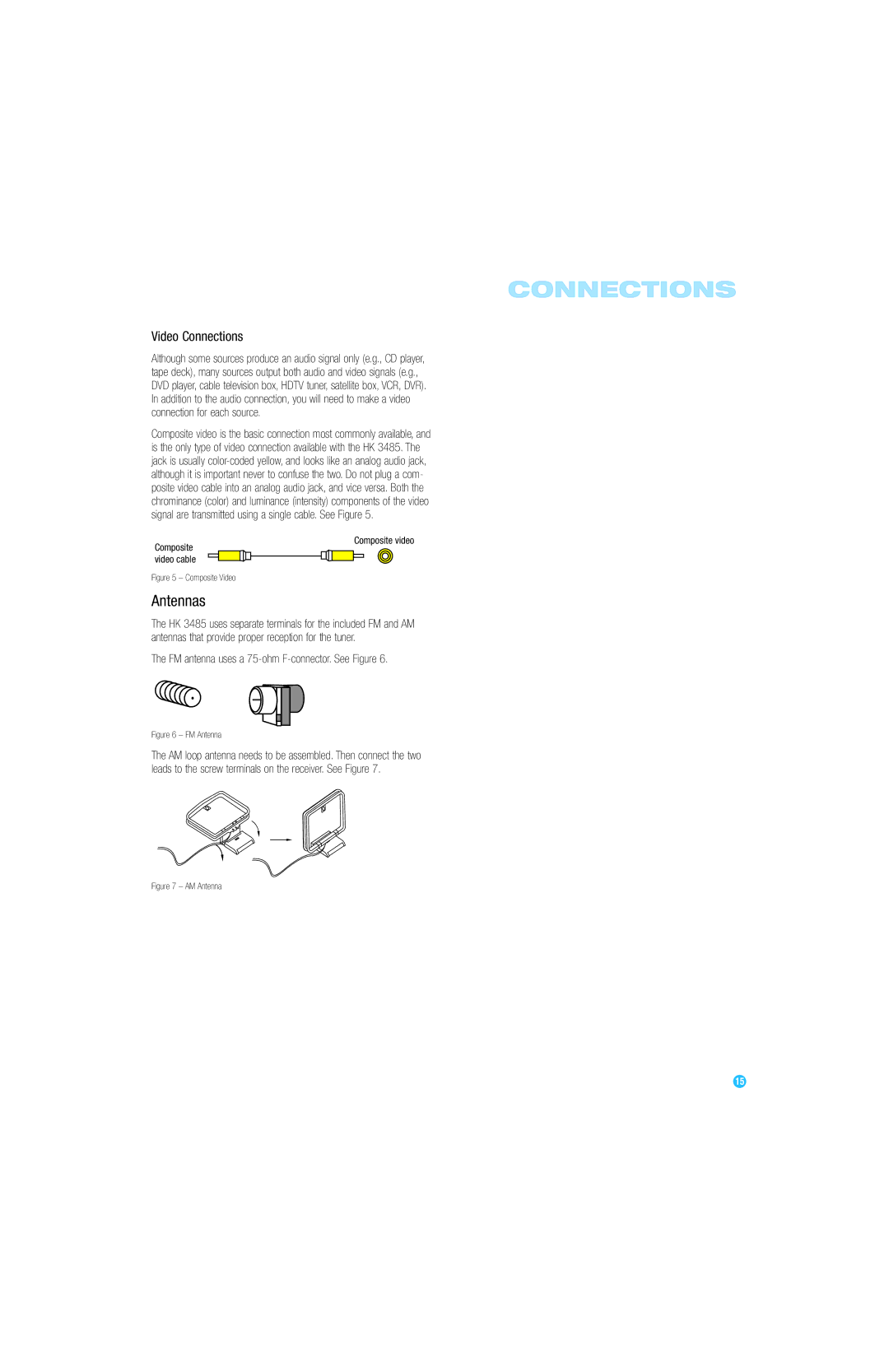 Harman-Kardon HK 3485 owner manual Antennas, Video Connections 