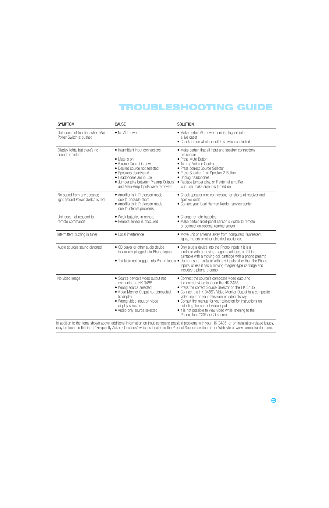 Harman-Kardon HK 3485 owner manual Troubleshooting Guide, Symptom Cause Solution 