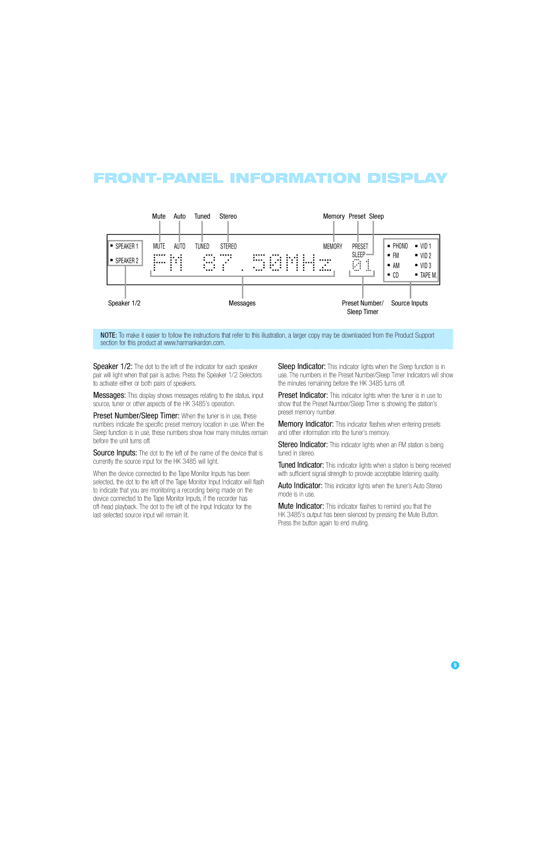 Harman-Kardon HK 3485 owner manual FRONT-PANEL Information Display, Phono 