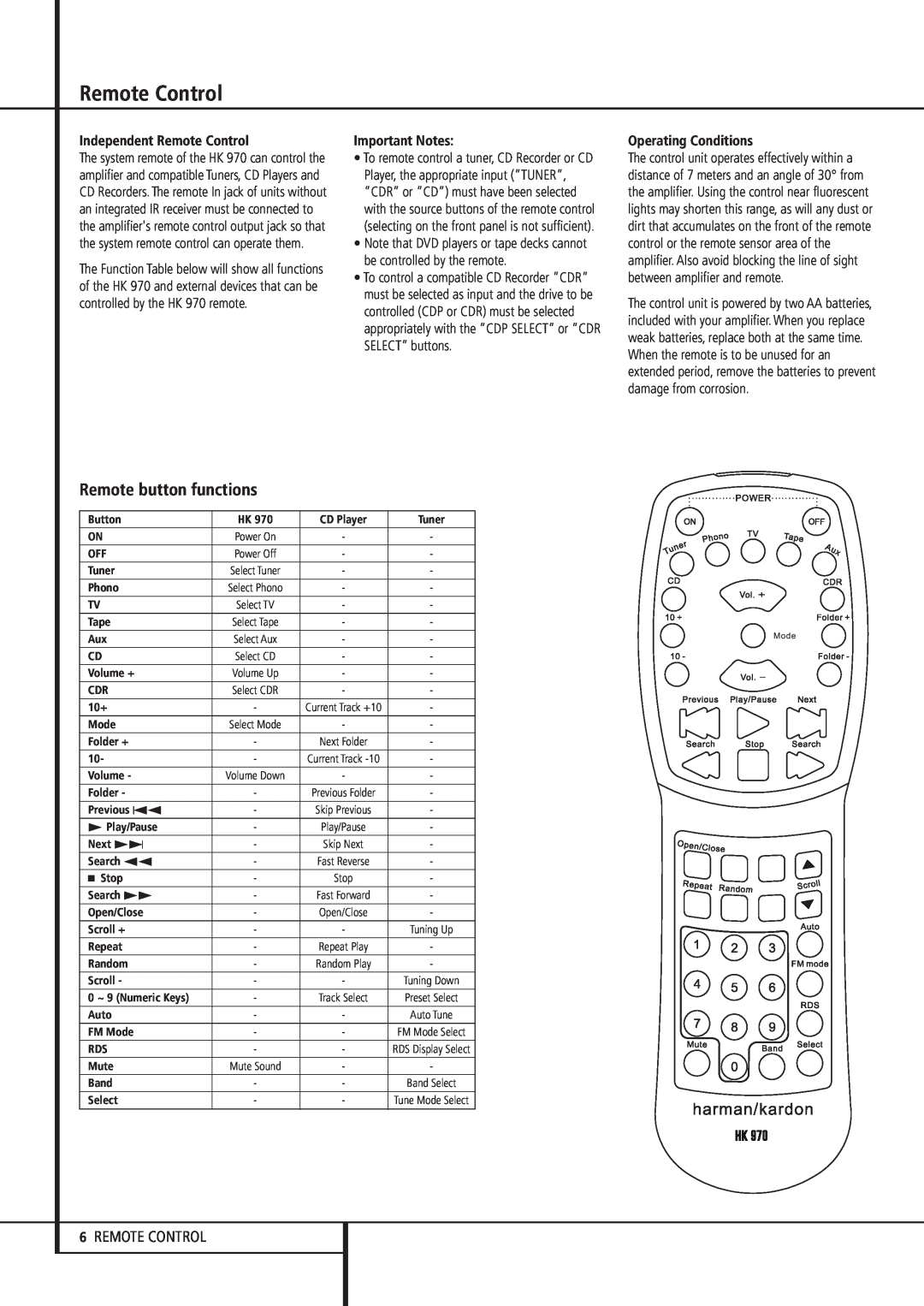 Harman-Kardon HK 970 owner manual Remote button functions, 6REMOTE CONTROL, Independent Remote Control, Important Notes 