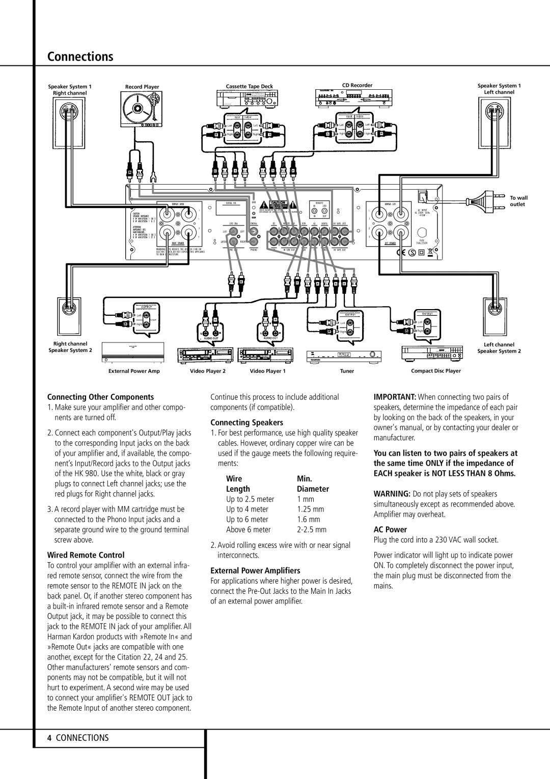 Harman-Kardon HK 980 owner manual Connections 