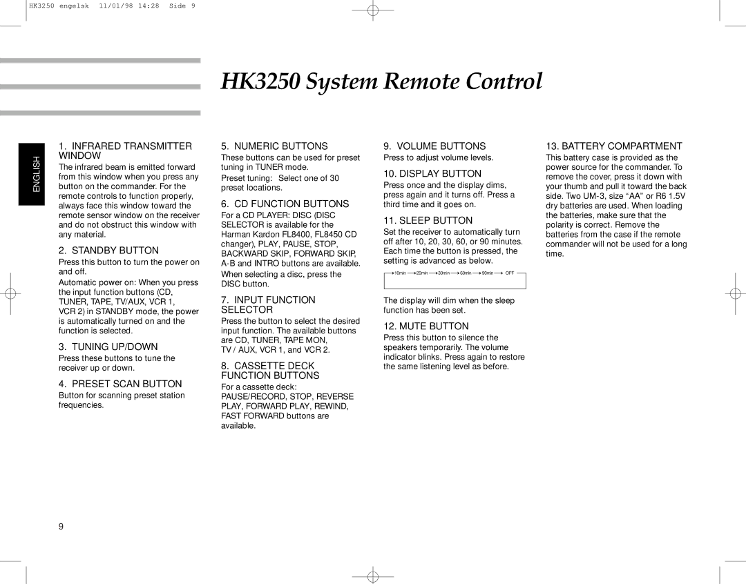 Harman-Kardon manual HK3250 System Remote Control 