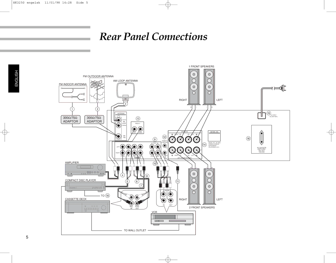 Harman-Kardon HK3250 manual Rear Panel Connections, Adaptor 