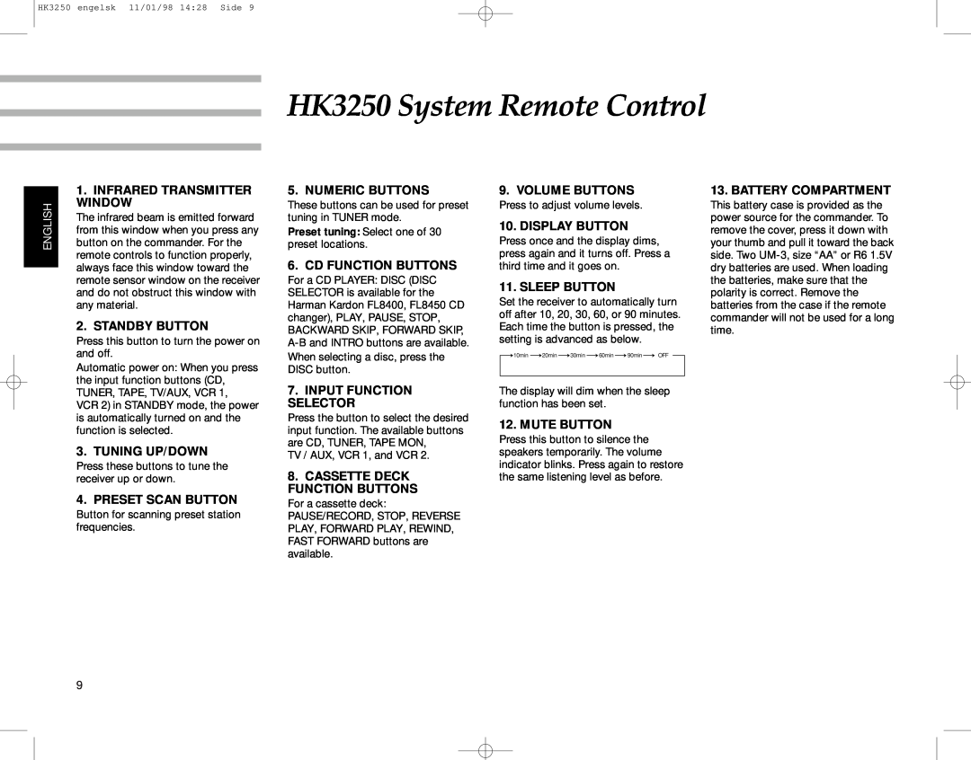 Harman-Kardon manual HK3250 System Remote Control 