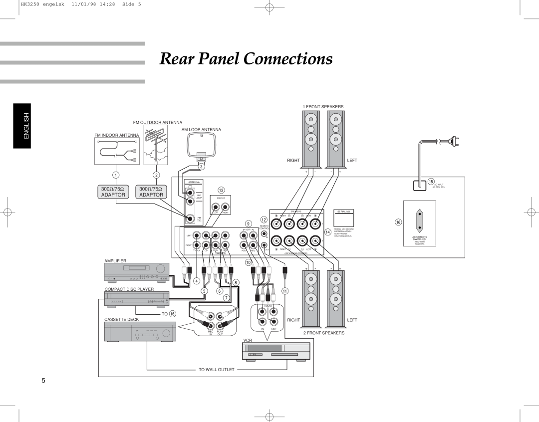 Harman-Kardon manual Rear Panel Connections, English, HK3250 engelsk 11/01/98 1428 Side, 300Ω/75Ω 300Ω/75Ω, Adaptor 