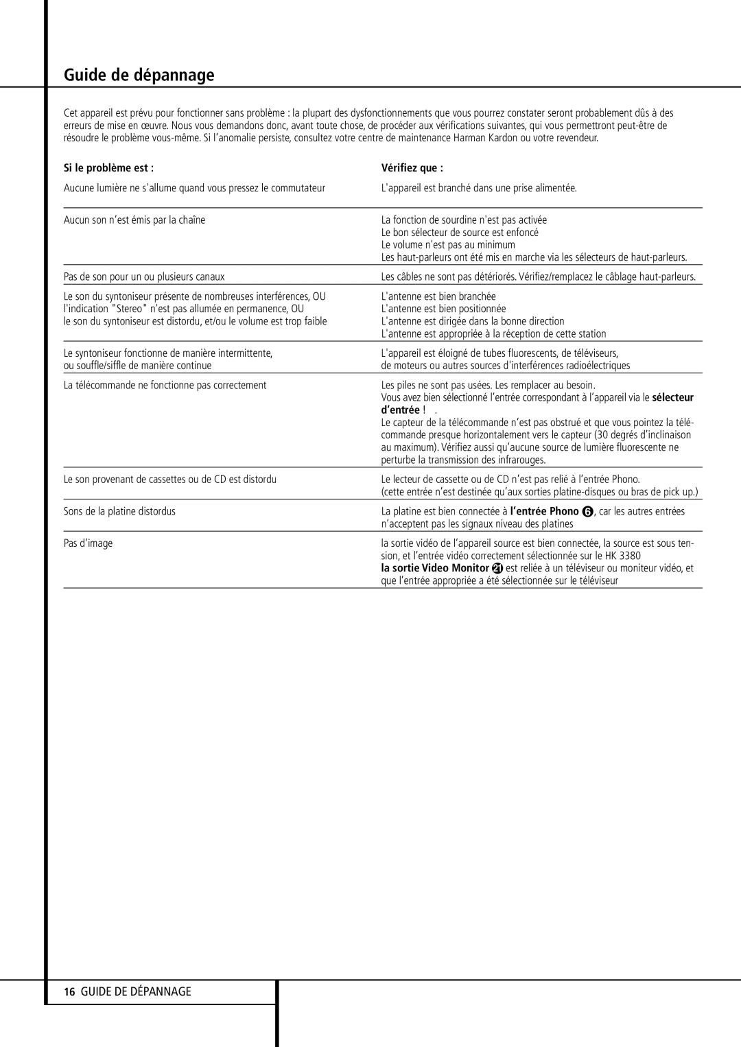 Harman-Kardon HK3380 manual Guide de dépannage, Si le problème est Vérifiez que, ’entrée ç, La sortie Video Monitor 