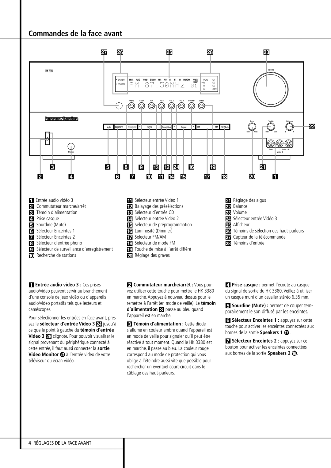 Harman-Kardon HK3380 manual Commandes de la face avant, Entrée audio vidéo 3 Ces prises, Témoin d’alimentation Cette diode 