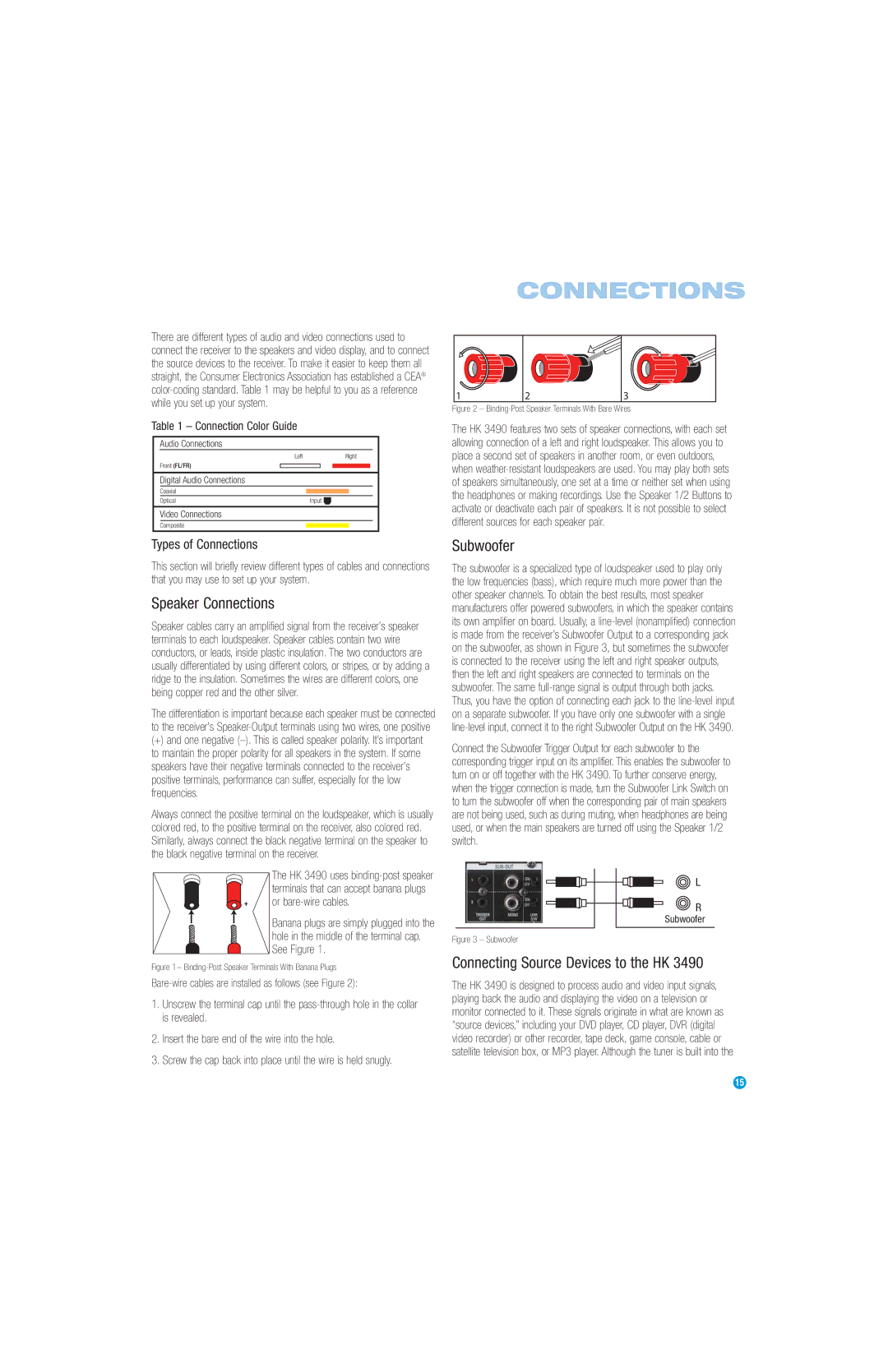 Harman-Kardon HK3490 Speaker Connections, Subwoofer, Connecting Source Devices to the HK, Types of Connections 