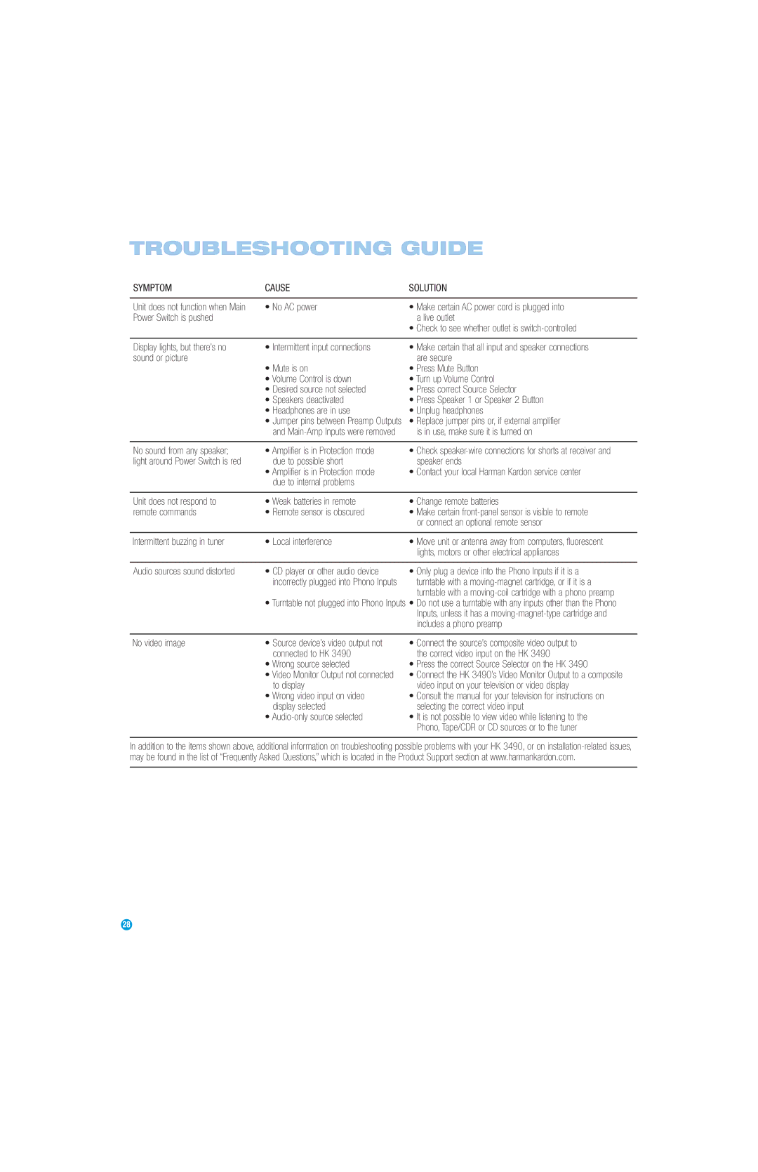 Harman-Kardon HK3490 owner manual Troubleshooting Guide 