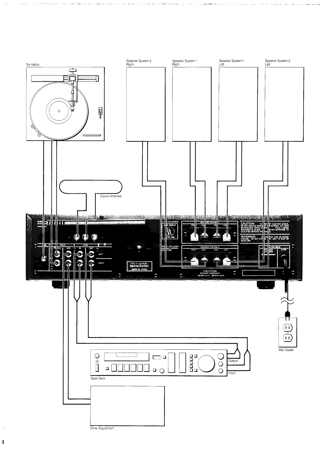 Harman-Kardon HK460I manual 