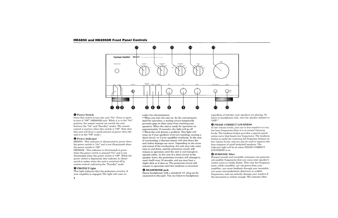 Harman-Kardon HK6950R, HK6850 manual 