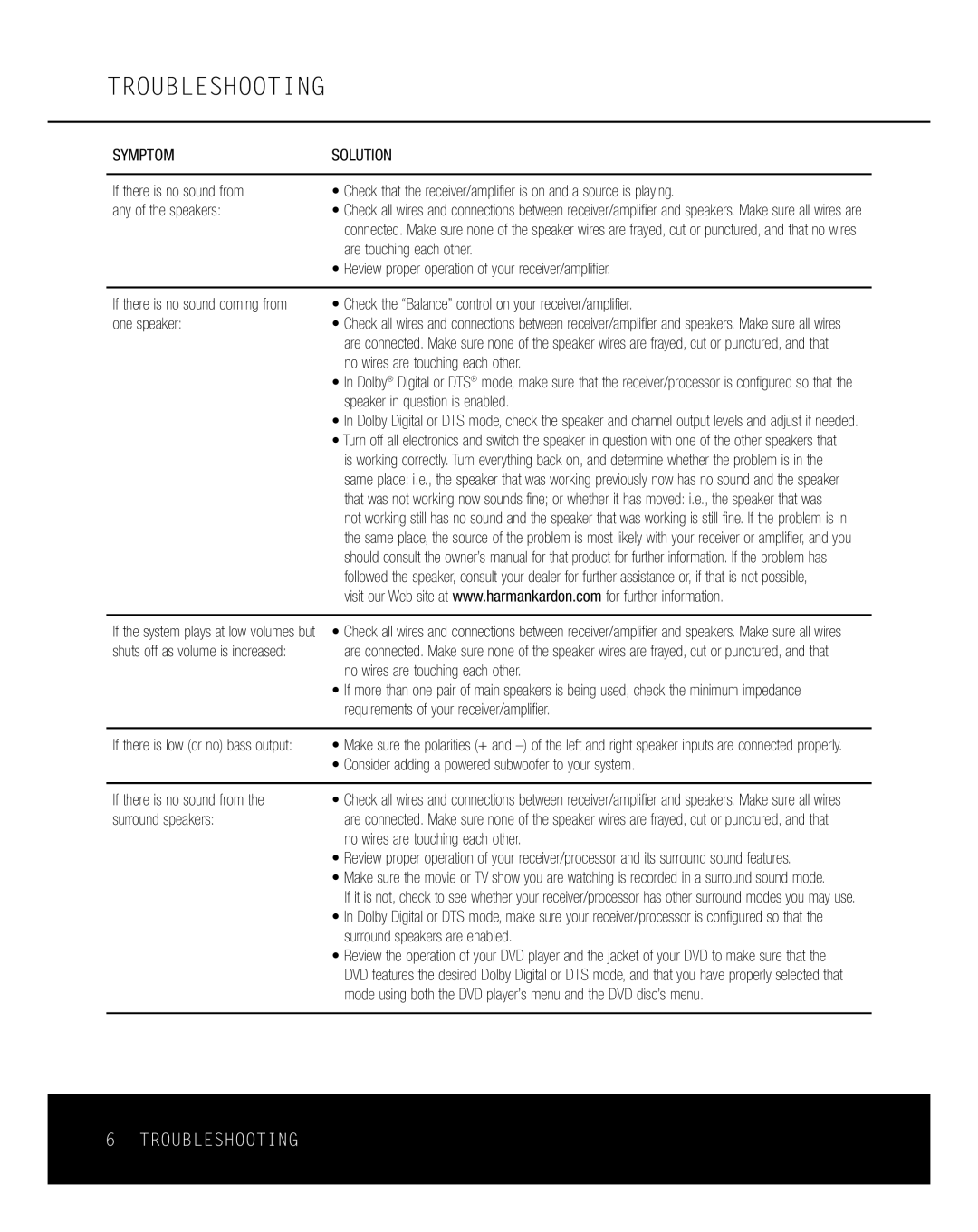 Harman-Kardon HKS 6 owner manual Troubleshooting, Review proper operation of your receiver/amplifier 