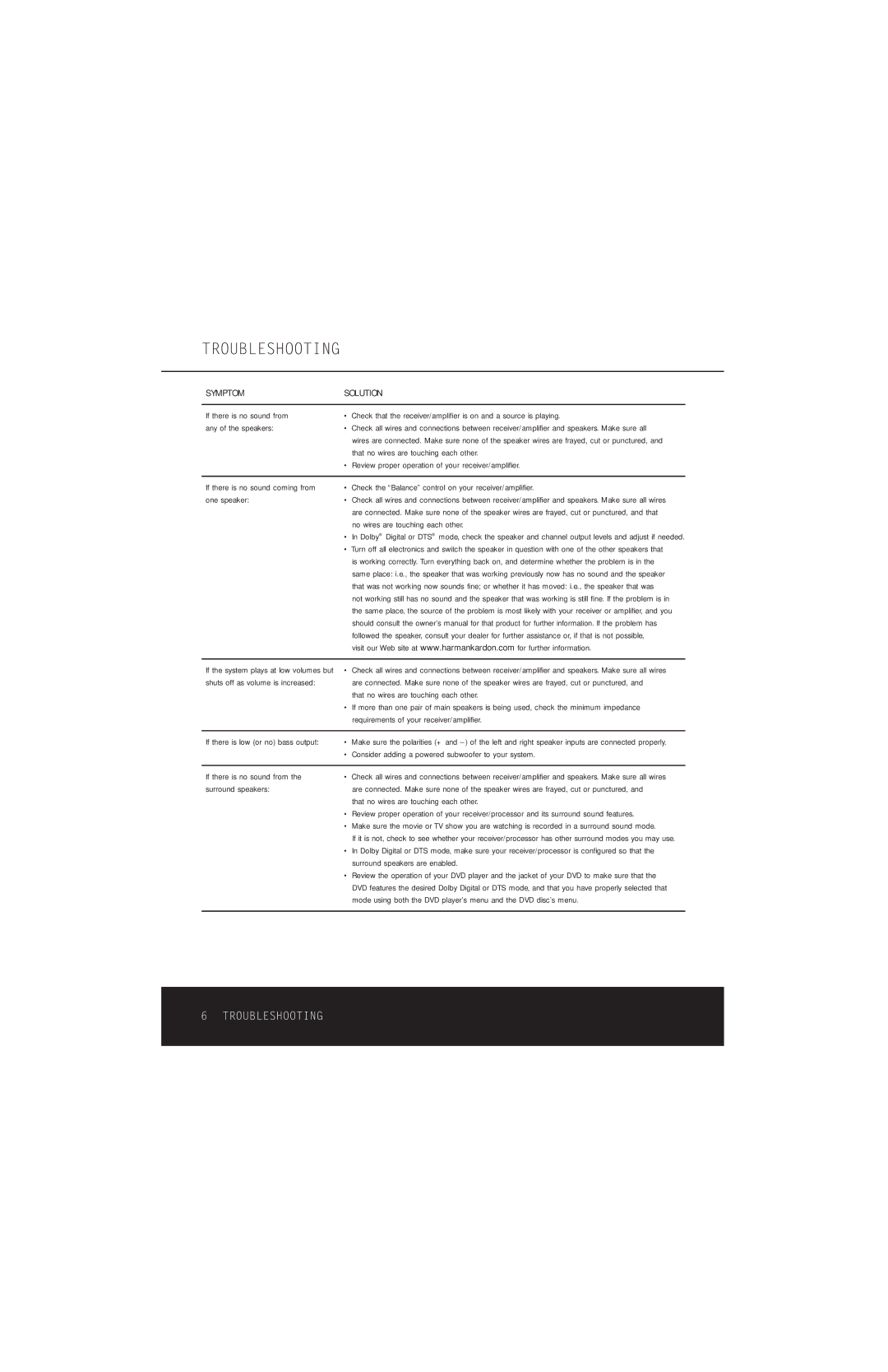 Harman-Kardon HKS 9 owner manual Troubleshooting, Review proper operation of your receiver/amplifier 